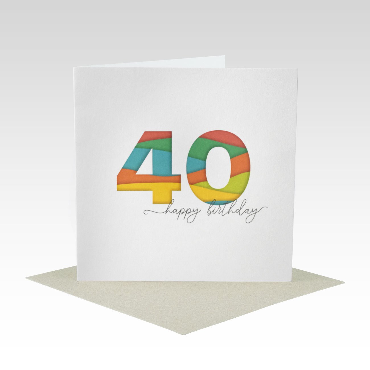AGE030 - 40th Birthday Card - Rhicreative